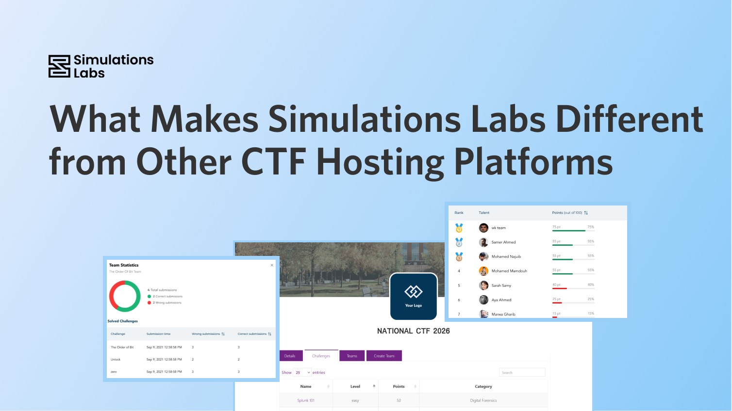 What Makes Simulations Labs Different from Other CTF Hosting Platforms?