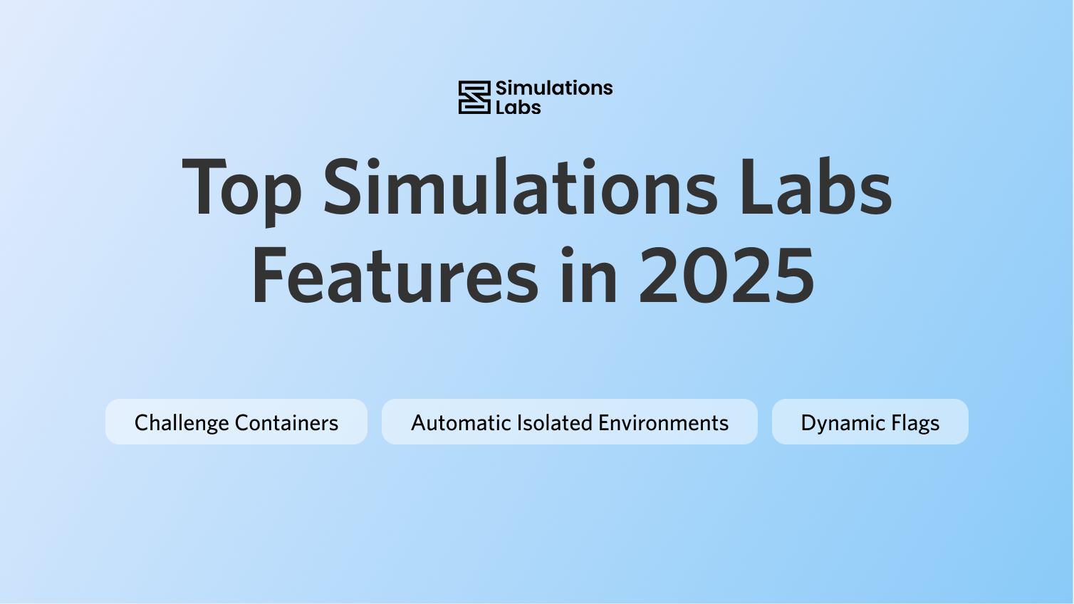 Top Simulations Labs Features in 2025