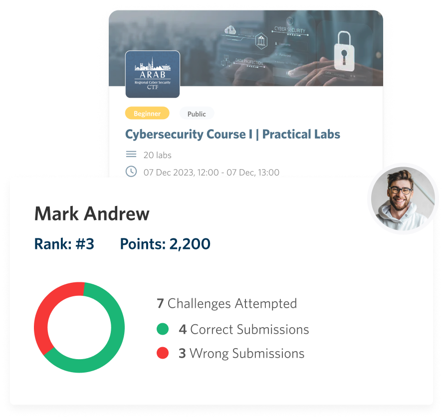 Engage Students with Hands-On Cybersecurity Simulations